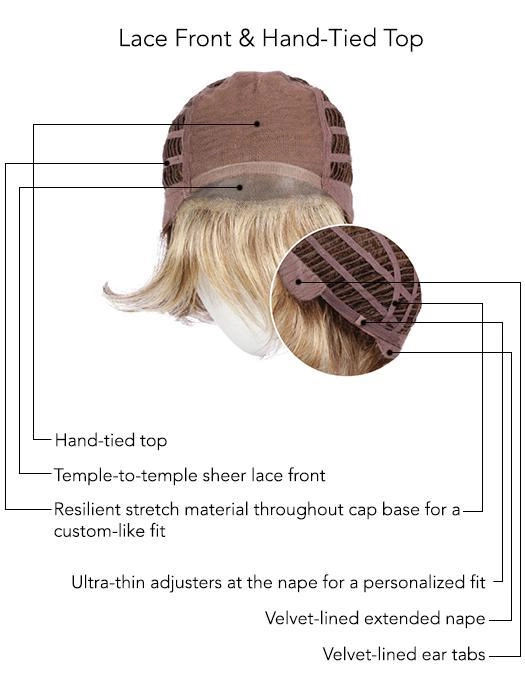 Debutante Wig by Gabor | Synthetic Lace Front (Hand-Tied) | Clearance Sale Open Box (Unworn - Like New)
